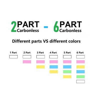 China 4 Part Printed Perforated Waybill NCR Carbonless Copy Form for sale